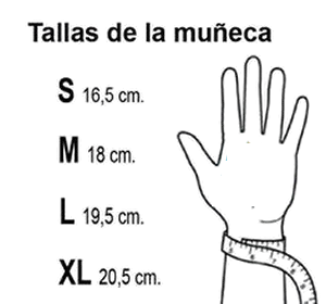 pulserasize